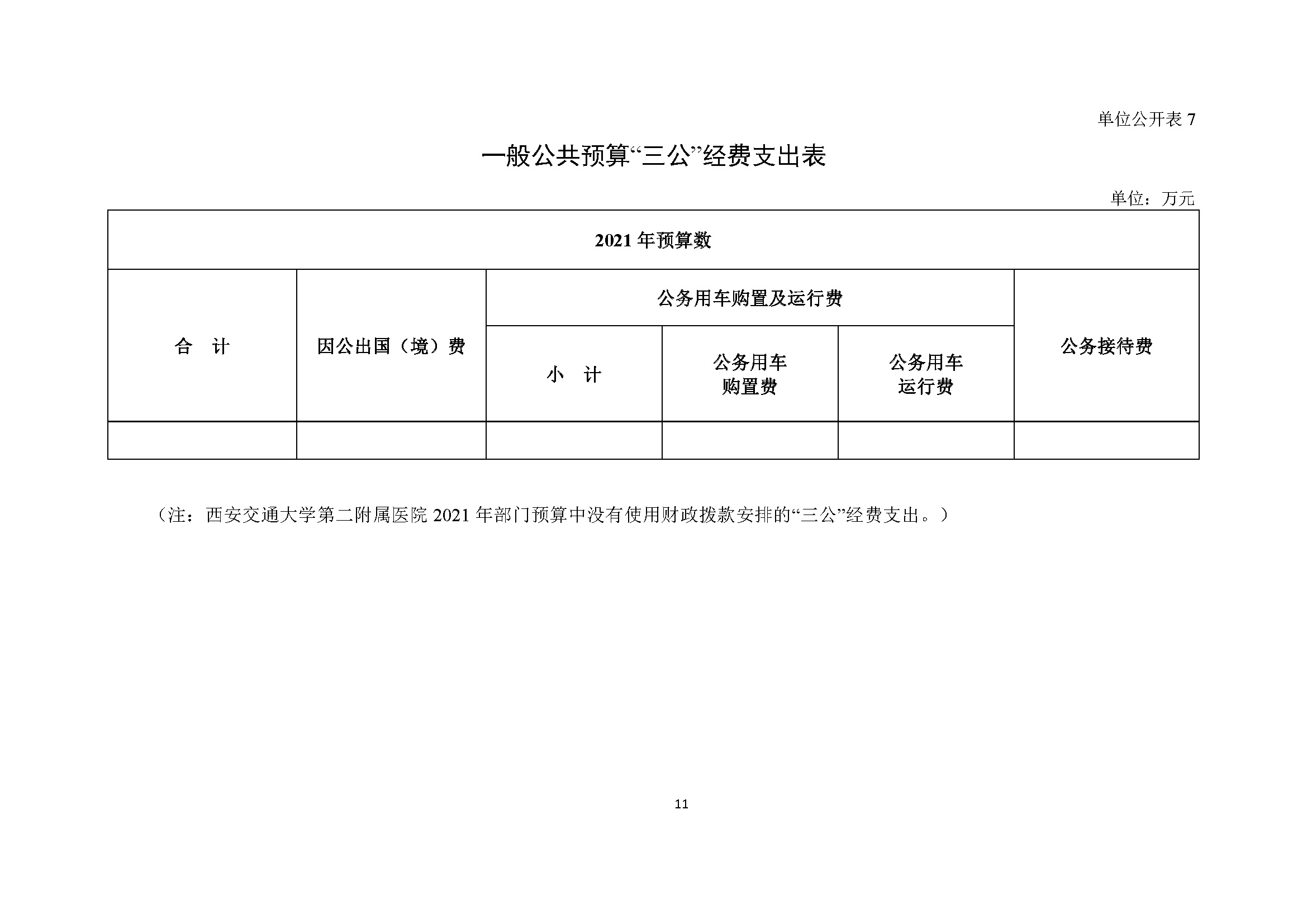 西安交通大学第二附属医院部门预算公开文本_页面_14.jpg