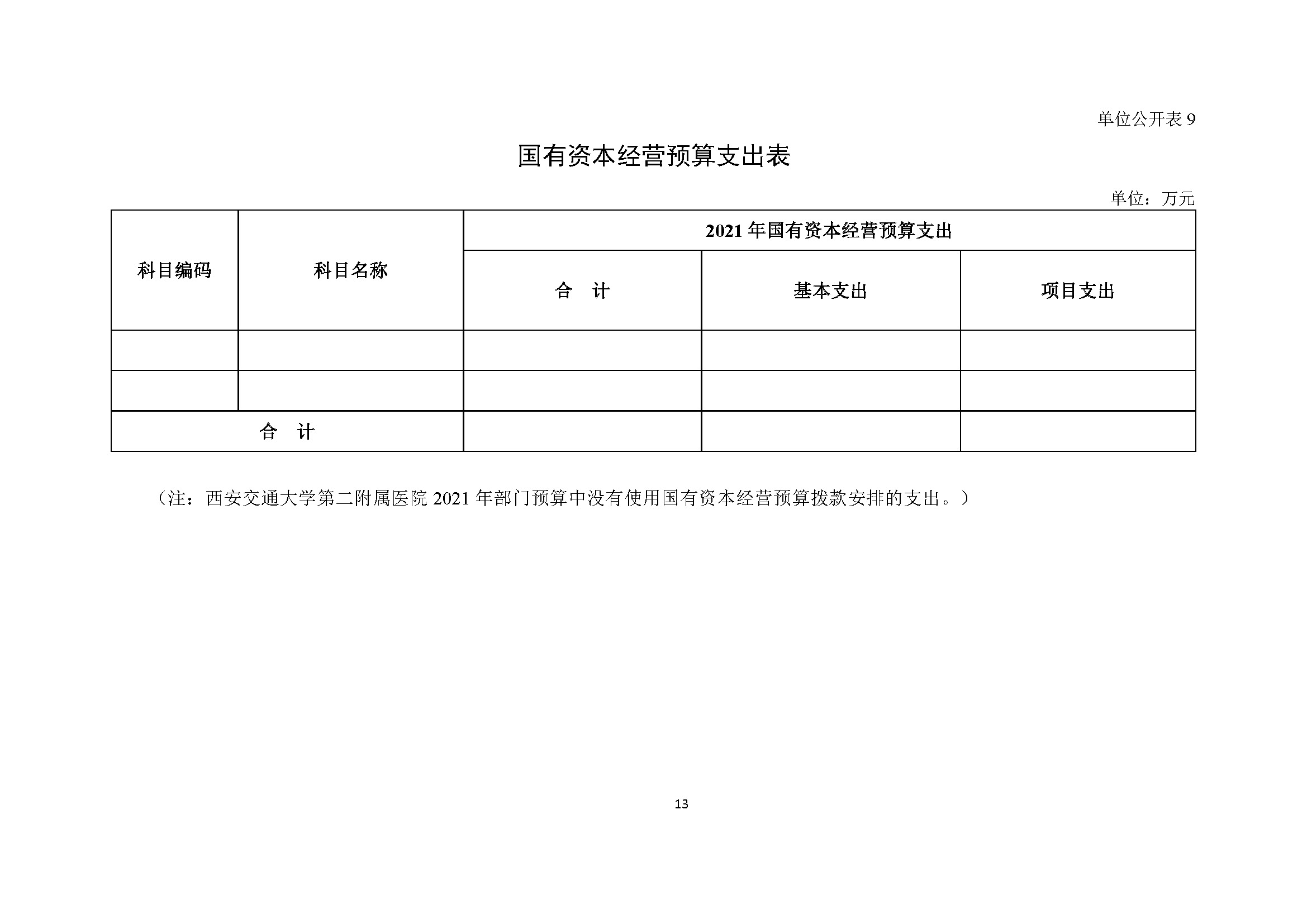 西安交通大学第二附属医院部门预算公开文本_页面_16.jpg