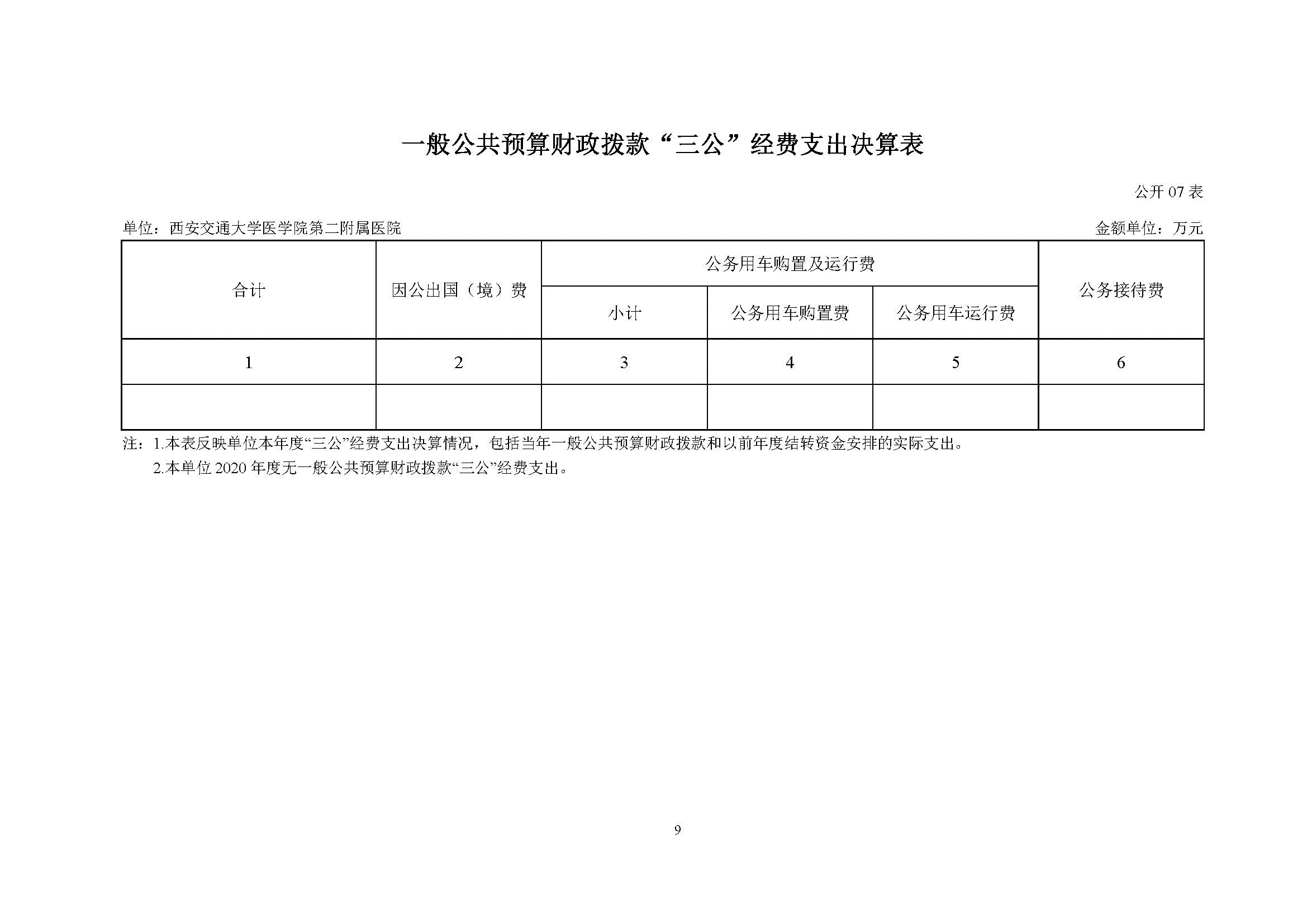 表格

描述已自动生成