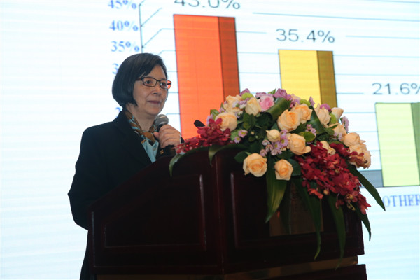 6.中国胃肠动力性疾病创始人柯美云教授做学术报告.jpg
