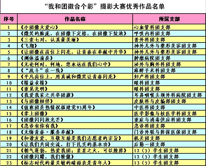 QQ截图获奖作品.jpg